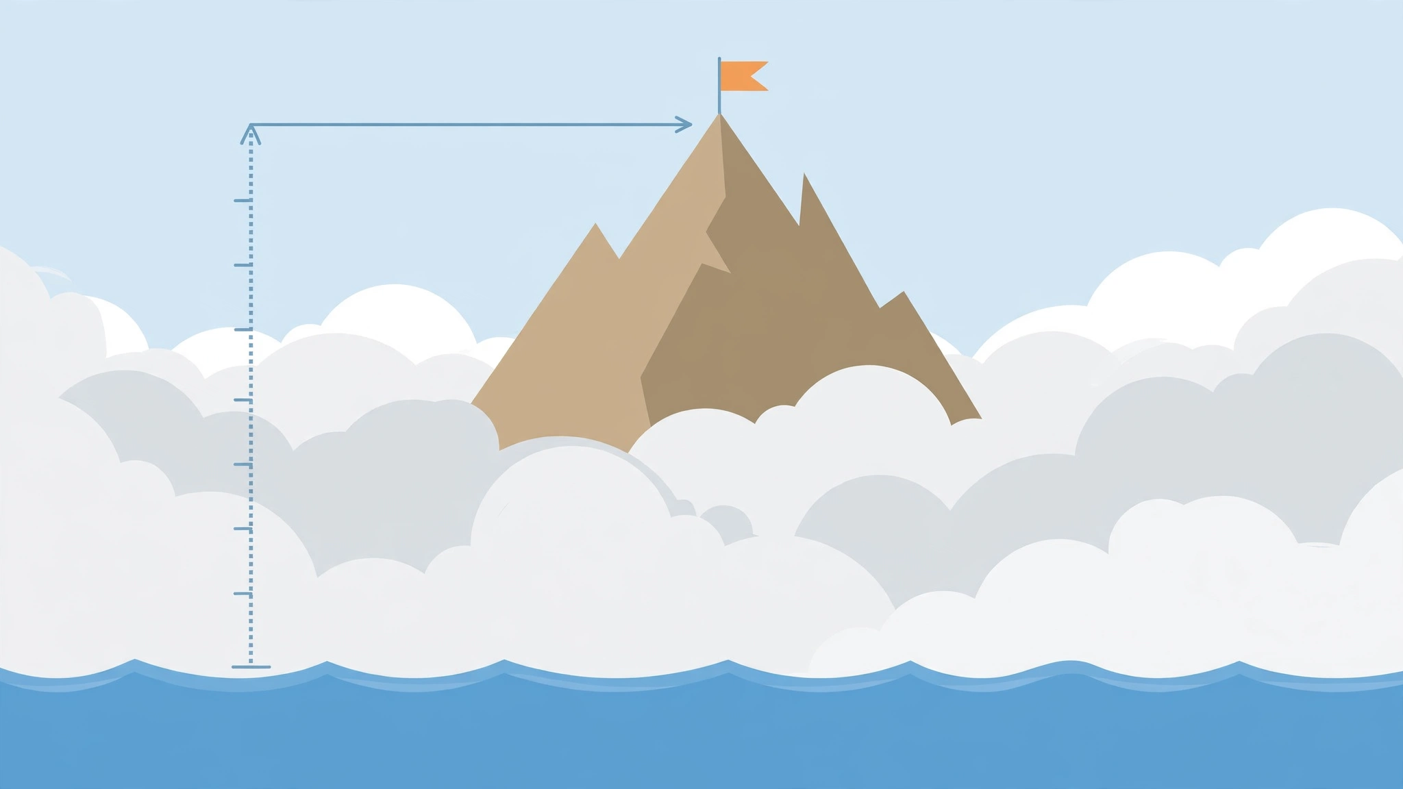 elevation meaning