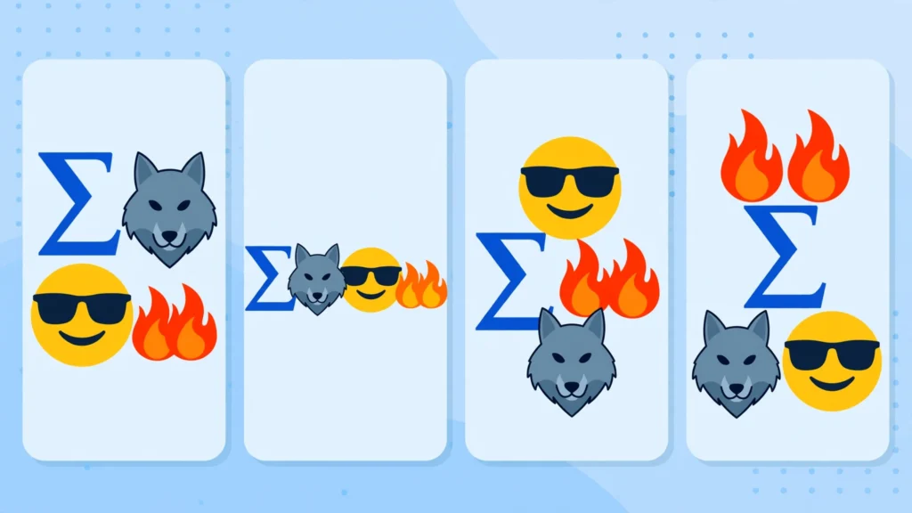 Best sigma emoji combos to copy and paste for romantic, cute, and flirty messages
